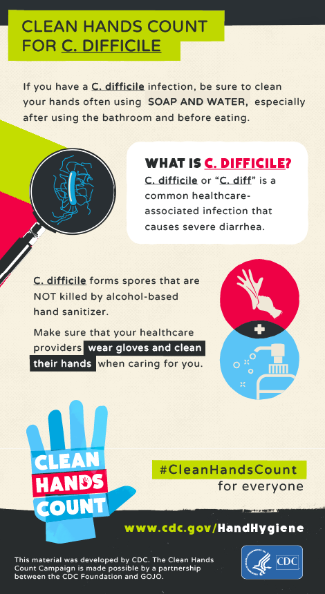 CDCCleanHandsCdiff